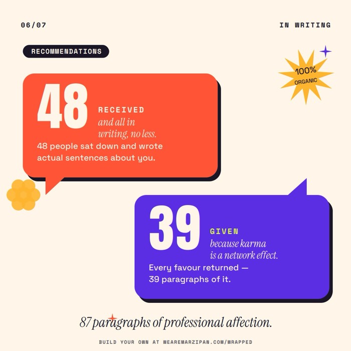 Recommendations card, v1