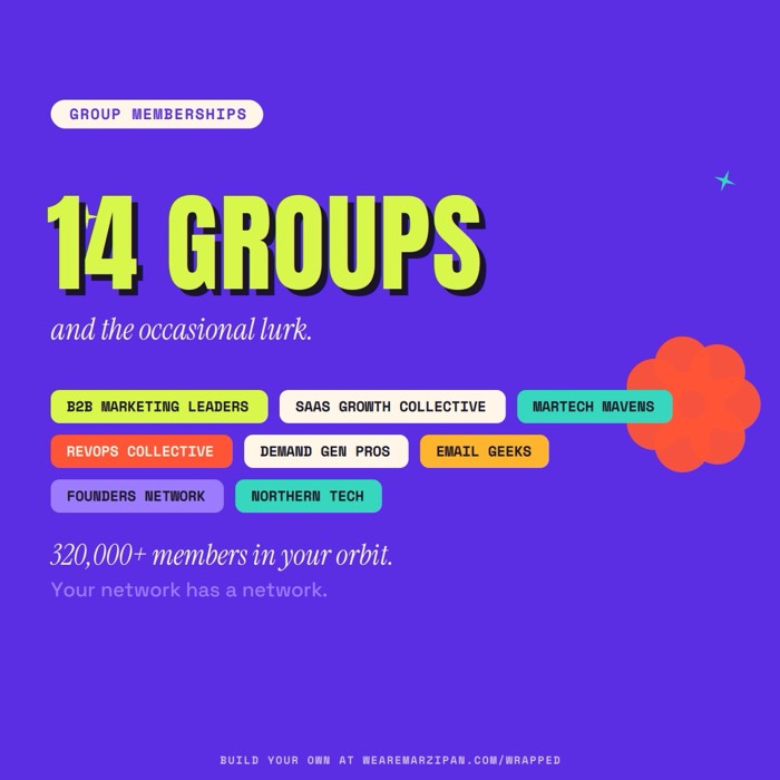 Group memberships card, v1