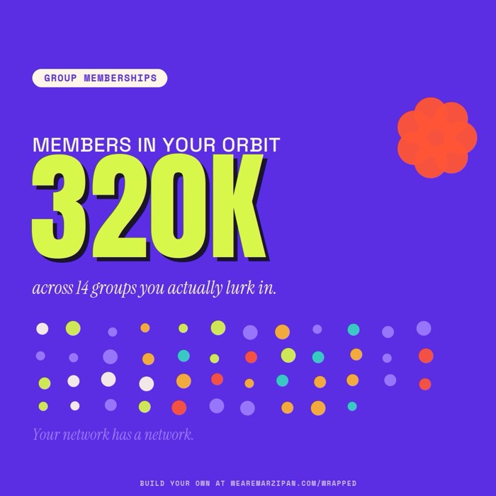 Group memberships card, v2