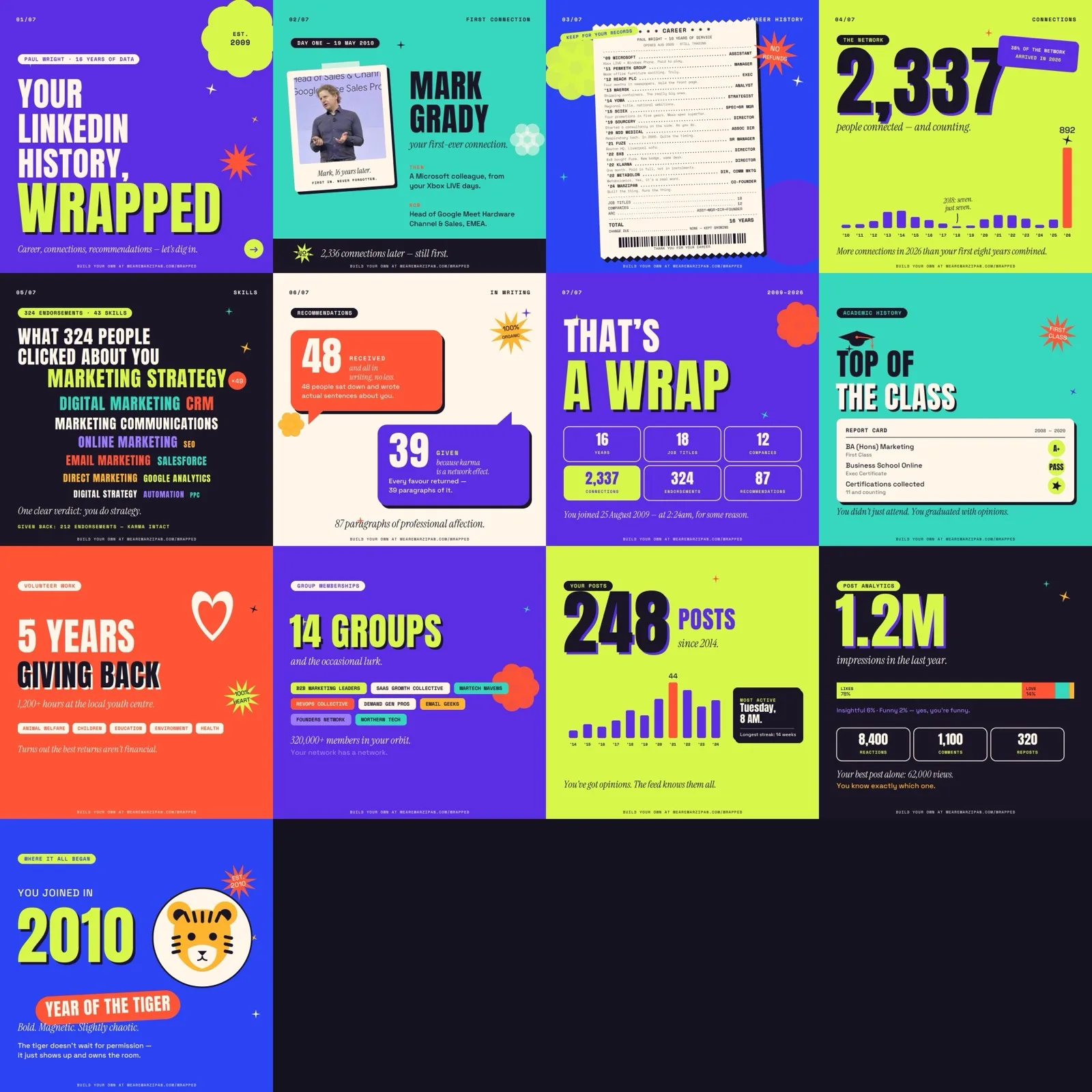 My LinkedIn Wrapped, all the cards laid out as a contact sheet