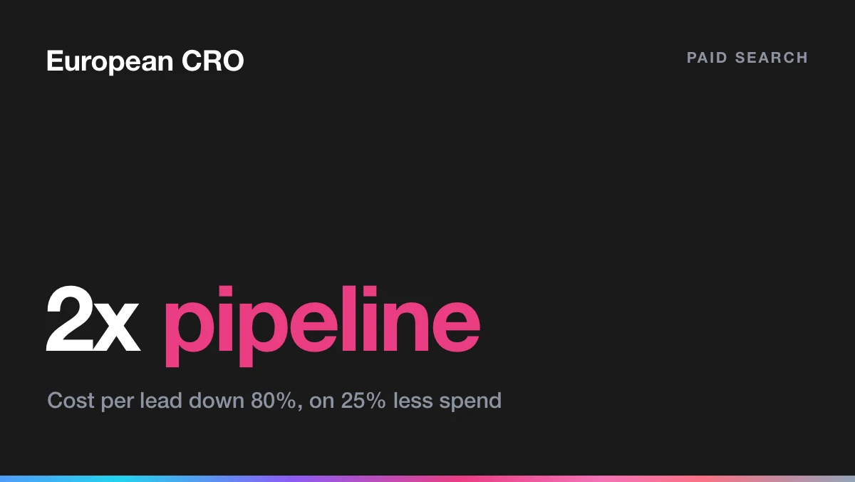 European CRO case study