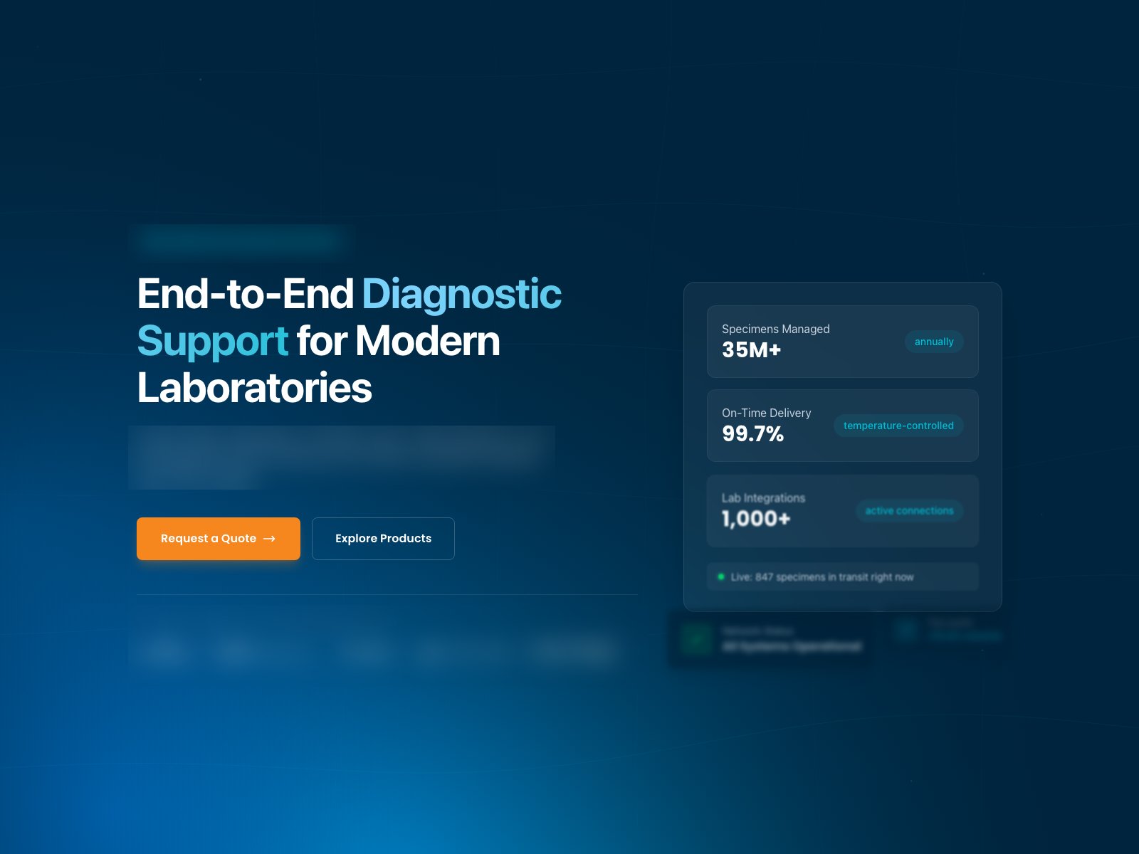 Lab Services Provider case study