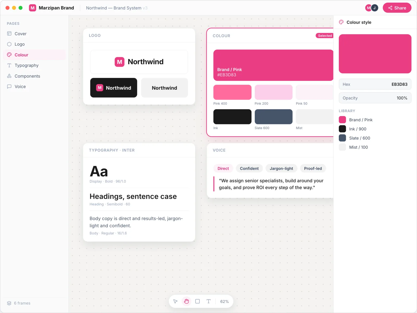 Brand system board showing logo, colour palette, typography, and tone of voice guidelines