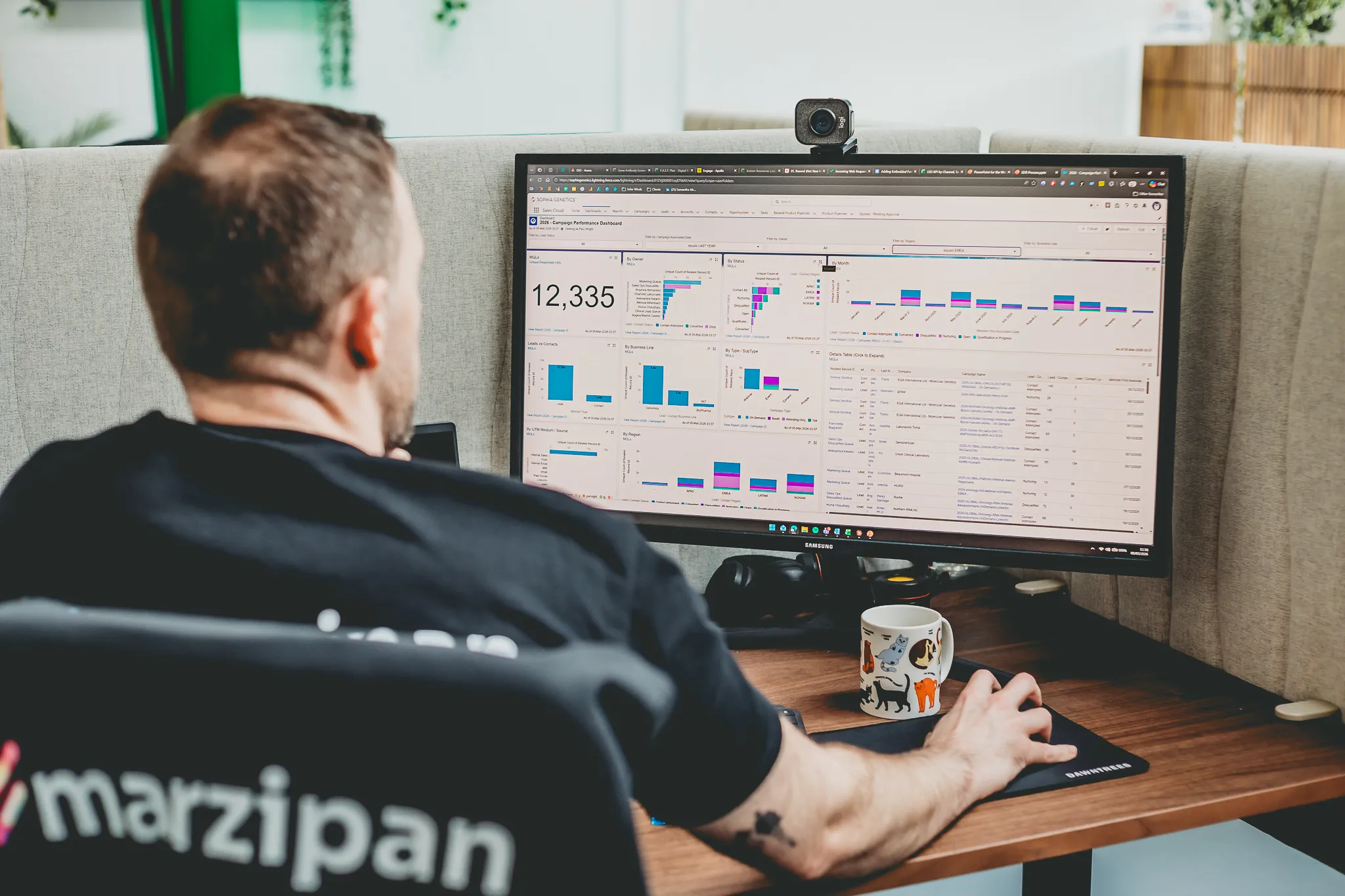 A Global Biotechnology Research Company case study